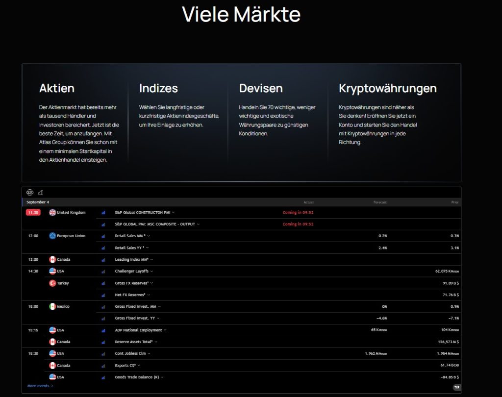 Atlas Group Broker Bewertung